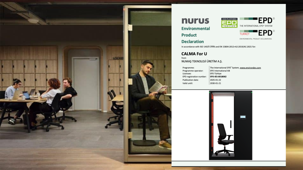 Nurus CALMA Ürün Grubu için Çevresel Ürün Beyanı (EPD)